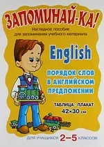 Запоминай-ка! Английский. Порядок слов в ангийском предложении. Таблица-плакат. Для  учащихся 2-5 классов: Таблица-плакат - фото 1