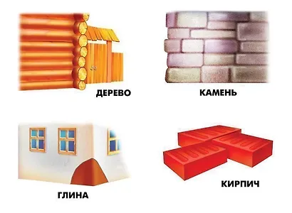 Мой дом. Демонстрационный материал для занятий в группах детских садов и индивидуально - фото 2
