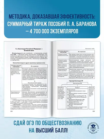 ОГЭ. Обществознание. Новый полный справочник для подготовки к ОГЭ - фото 8