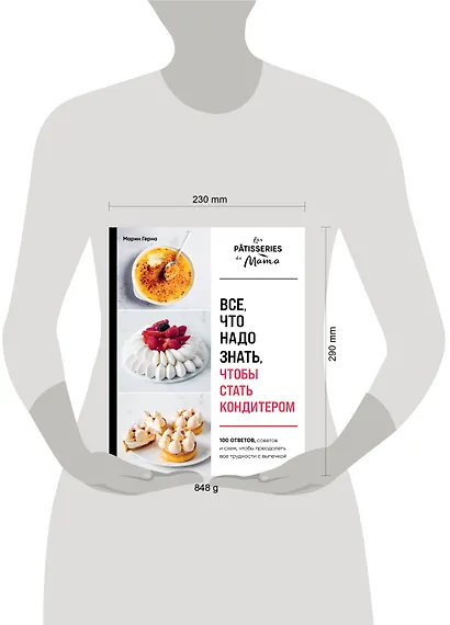 Все, что надо знать, чтобы стать кондитером.100 ответов, советов и схем, чтобы преодолеть все трудности с выпечкой - фото 7