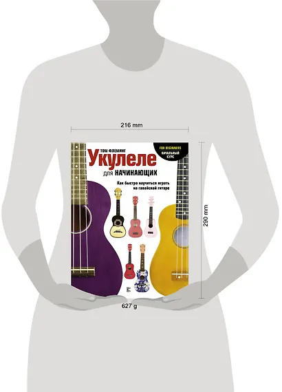 Укулеле для начинающих - фото 3