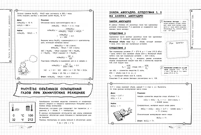 Химия. 8-11 классы. Справочник в наглядных конспектах - фото 12
