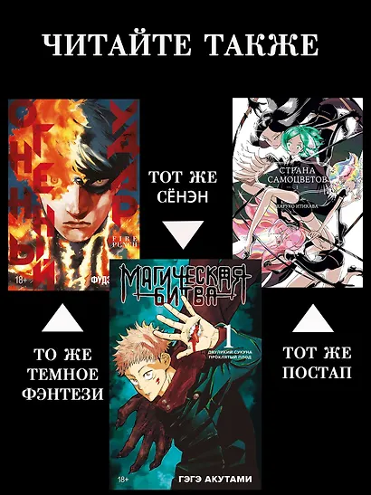 Атака титанов. Книга 1 (Том 1, 2) (Attack on Titan / Атака на титанов / Shingeki no Kyojin). Манга - фото 6