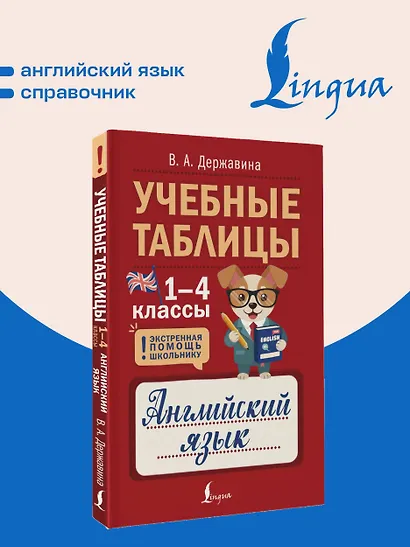Учебные таблицы. Английский язык. 1-4 классы - фото 4