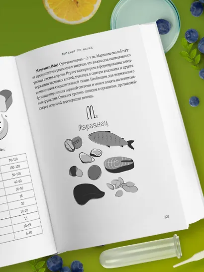 Питание по науке. Рационы для устранения недугов и поддержания здоровья - фото 11