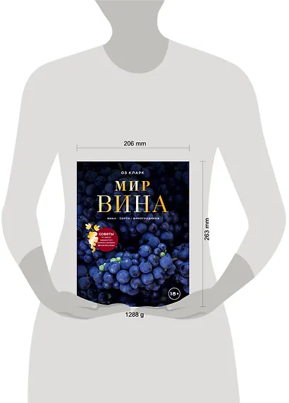 Мир вина. Вина, сорта, виноградники - фото 5