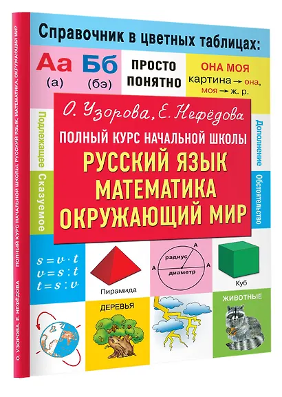 Полный курс начальной школы. Русский язык, математика, окружающий мир - фото 3