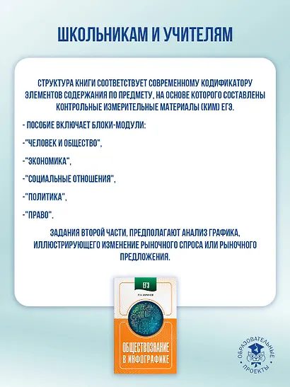 ЕГЭ. Обществознание в инфографике - фото 4