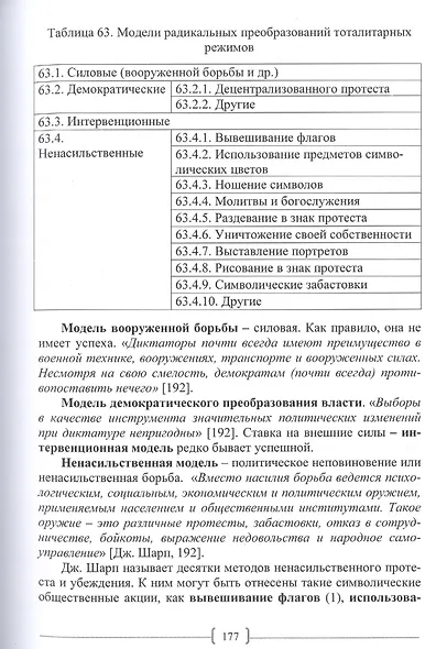 Моделеведение - фото 8