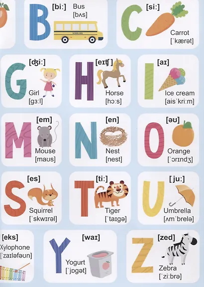 Английский алфавит. Разрезные элементы - фото 5