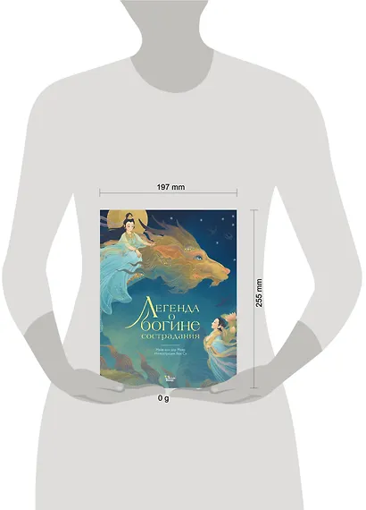 Легенда о богине сострадания - фото 9