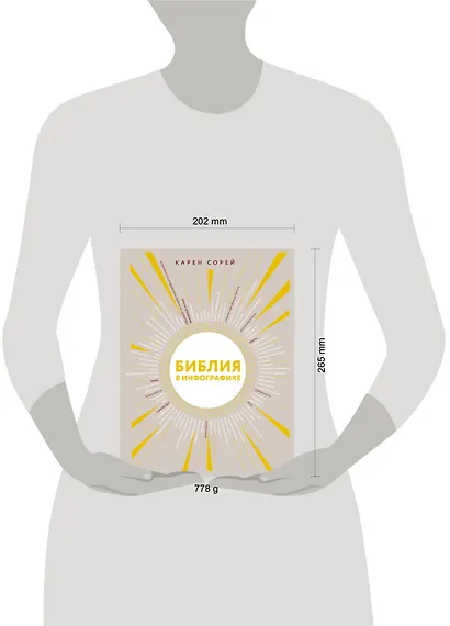 Библия в инфографике - фото 4