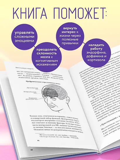 Конец тревоге и депрессии. Эффективная методика перенастройки мозга для управления мыслями и настроением - фото 6