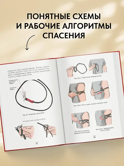 Тактическая медицина. Первая помощь в экстремальных условиях - фото 5
