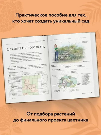 Цветники. 60 готовых решений ландшафтных композиций - фото 4