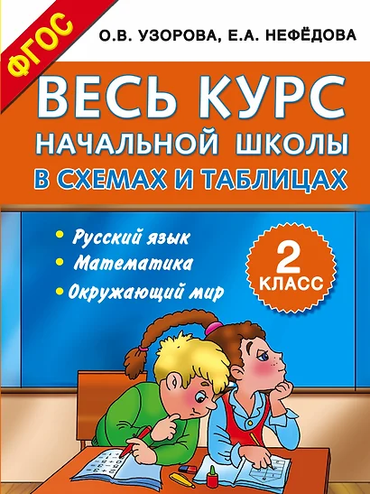 Весь курс начальной школы в схемах и таблицах 2 класс - фото 1