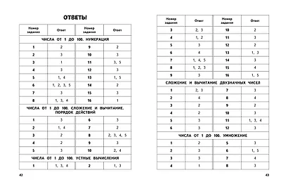 Математика. 2 класс. Обучающие и контрольные тесты - фото 8