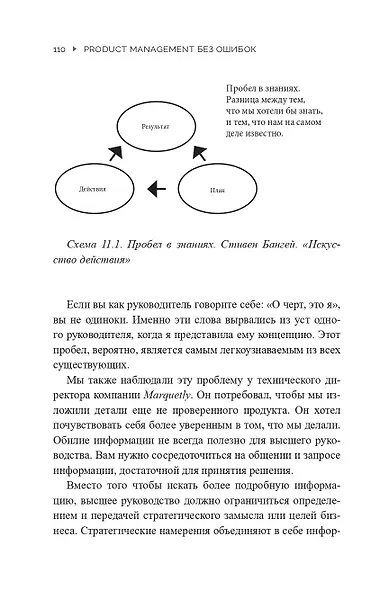 Product Management без ошибок: гид по созданию, управлению и успешному запуску продукта - фото 7