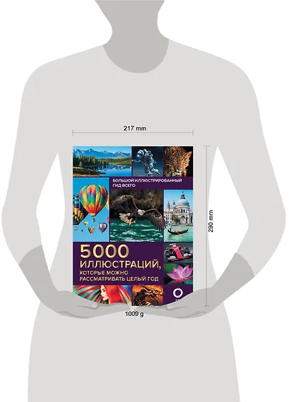 Большой иллюстрированный гид всего. 5 000 иллюстраций, которые можно рассматривать целый год - фото 3