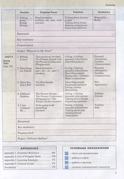 Enjoy English. Students Book. Английский язык. 5 класс. Учебник - фото 4