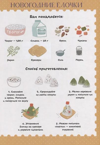 Самый вкусный адвент-календарь на Новый год - фото 4