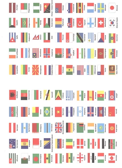 Атлас мира - фото 3