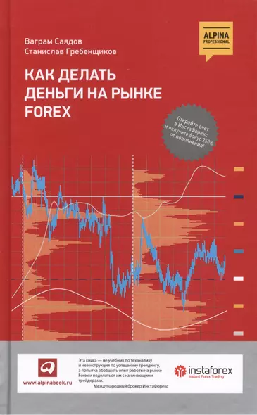 Как делать деньги на рынке Forex. 5 -е изд. - фото 1