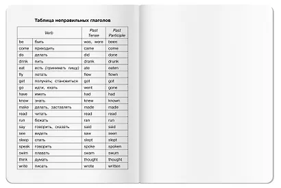 Тетрадь для записи английских слов Айрис, "Лесная фея", А5, 24 листа - фото 8