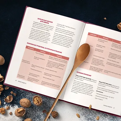 Десерты родом из детства: любимая классика в современном исполнении - фото 12