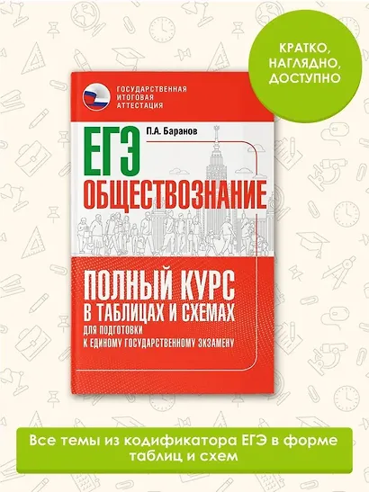 ЕГЭ. Обществознание. Полный курс в таблицах и схемах для подготовки к ЕГЭ - фото 4