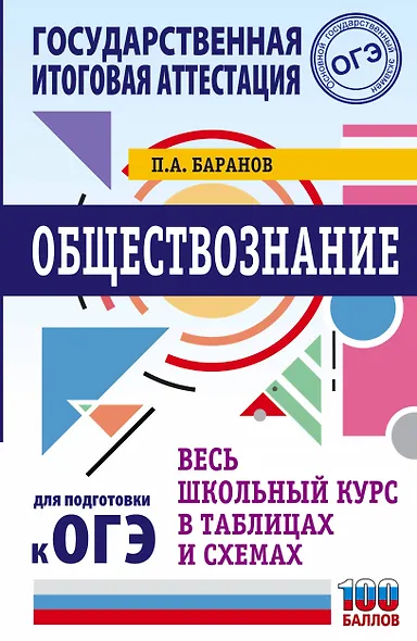 ОГЭ. Обществознание. Весь школьный курс в таблицах и схемах для подготовки к основному государственному экзамену - фото 1