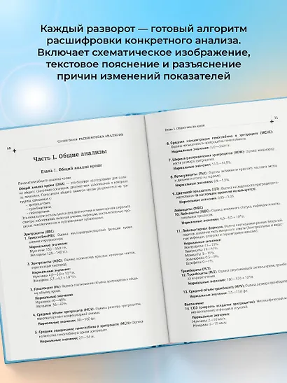 Расшифровка анализов: лабораторная диагностика - фото 5