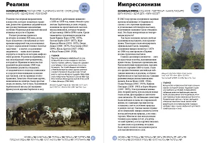 Главное в истории современного искусства. Ключевые работы, темы, направления, техники - фото 5