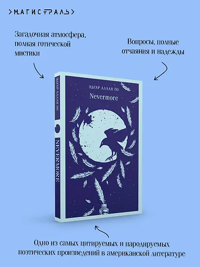 Nevermore - фото 7