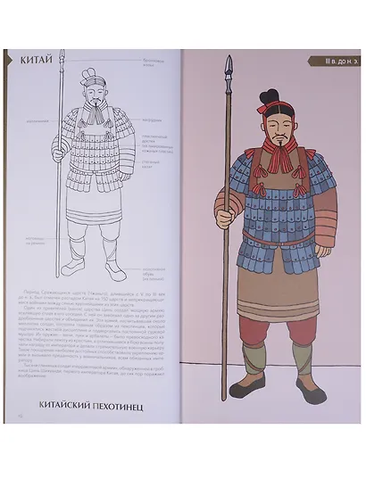 Военный костюм сквозь времена и страны - фото 7