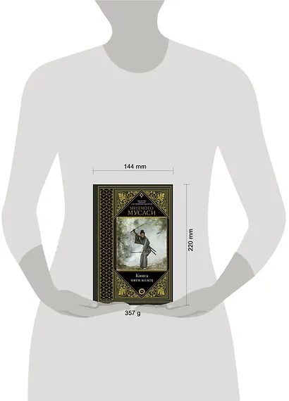 Книга пяти колец - фото 3