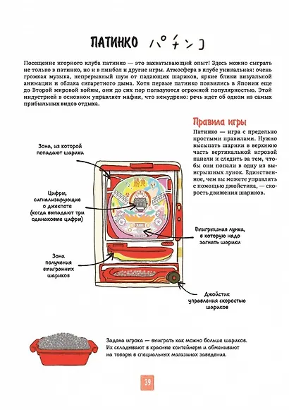 Японская жизнь в иллюстрациях - фото 10