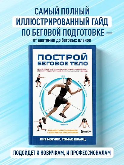 Построй беговое тело. Всеобъемлющий план тренировок для бегунов на любые дистанции - фото 4
