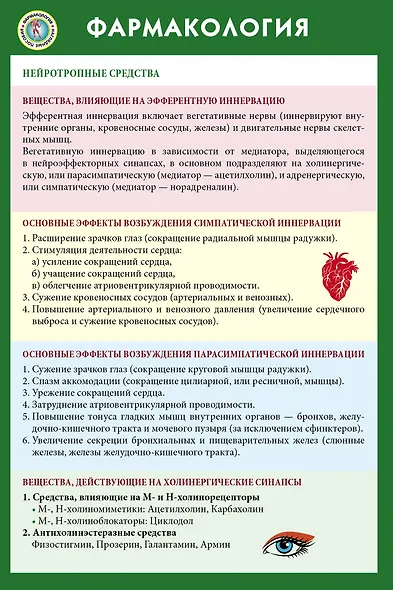 Фармакология - фото 1