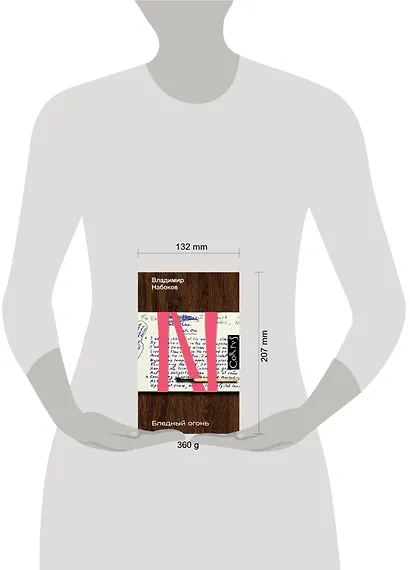 Бледный огонь - фото 5