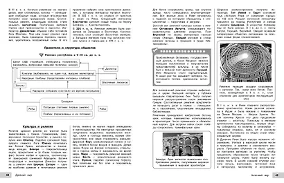 Подготовка к ОГЭ и ВПР! История. 6-9 классы. Справочник с теорией, заданиями и ответами - фото 12