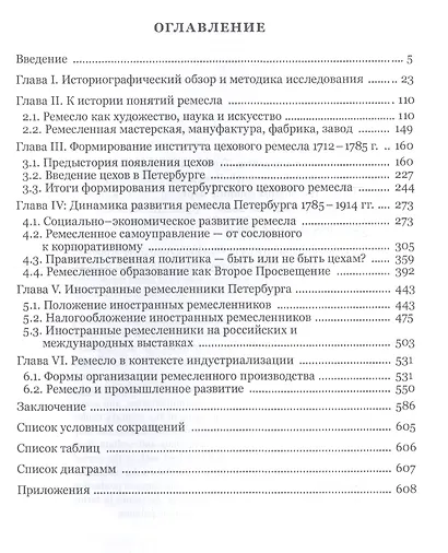 Ремесло Санкт-Петербурга XVIII- начала XX века - фото 2