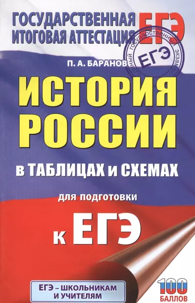 История России в таблицах и схемах для подготовки к ЕГЭ. 10-11 классы - фото 1