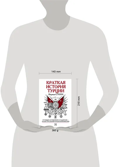 Краткая история Турции - фото 3