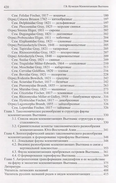 Млекопитающие Вьетнама - фото 3