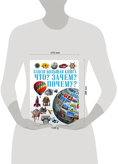 Самая Большая Книга Что? Зачем? Почему? - фото 3
