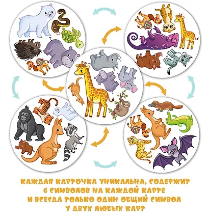 Настольная игра "Дубль детский 2 в 1 "Удивительные животные + Птицы и насекомые" - фото 3