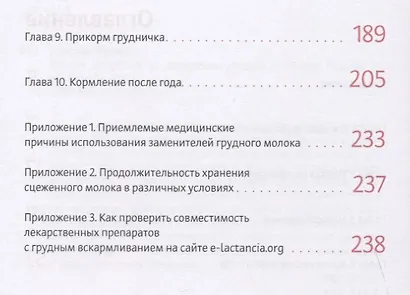Двести вопросов о кормлении грудью - фото 3