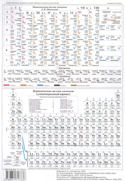 Периодическая система элементов Д.И. Менделеева А4 - фото 1