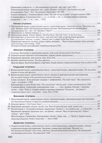 Лестница: Учебник по русскому языку для начинающих (for English-speaking students) - фото 3